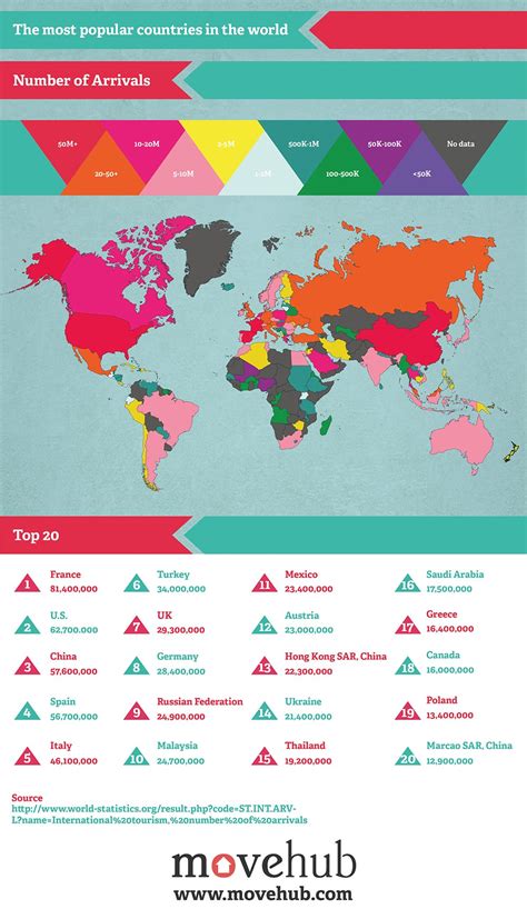 MAP: The Most Popular Countries In The World To Visit | Business ...