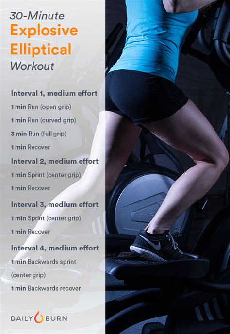 3 Elliptical HIIT Workouts That Won't Bore You to Death | Life by Daily Burn