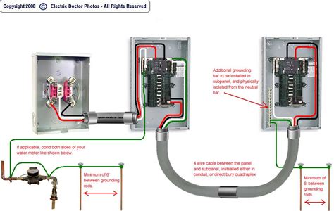 Electrical Breaker Box, Electrical Panel Wiring, Electrical Breakers, Electrical Diagram ...