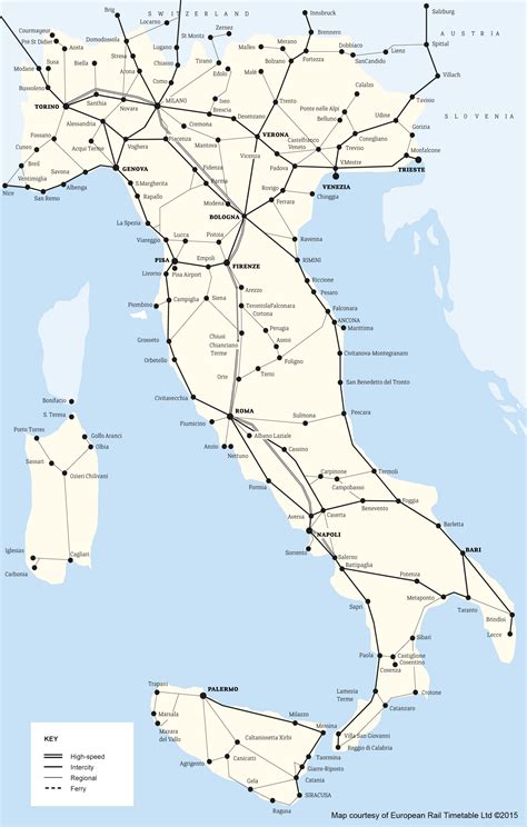 Italy train, Italy rail, Italy trip planning