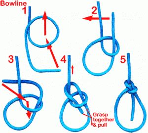 Sailing Knots - Learn These 3 Essential Knots Now!