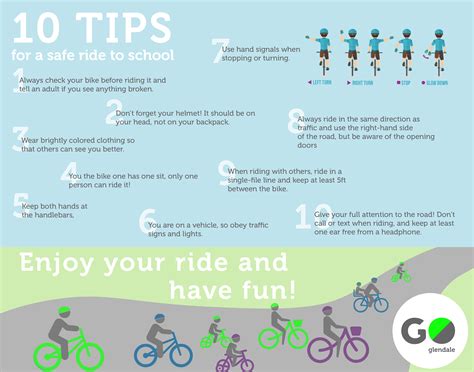 bike tips-01 - Go Glendale