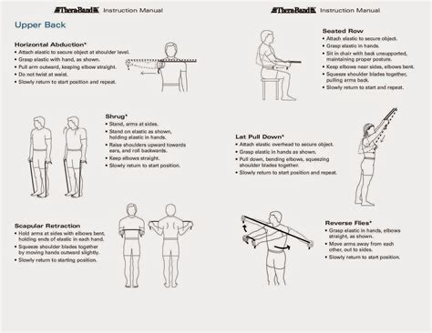 Printable Theraband Exercises For Arms