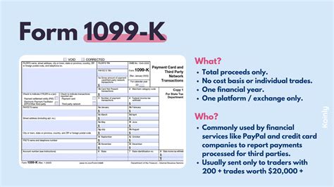 DAILY UPDATE: New IRS 1099-K Reporting Rule | The Leading Business ...