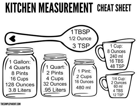 FREE Printable! How Many Cups in a Quart (In a Pint, In a Gallon)