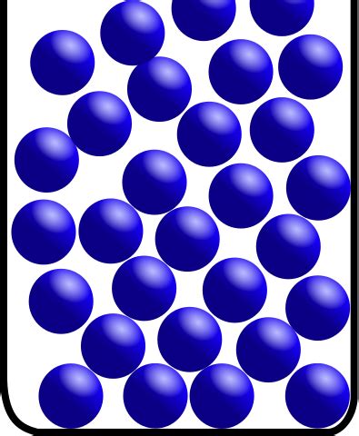 Difference Between Compressible and Incompressible Fluids | Definition, Properties