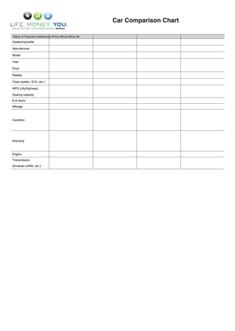 Car Comparison Chart printable pdf download