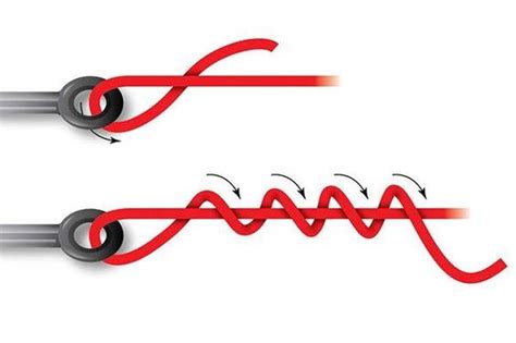 How to Tie the Improved Clinch Knot - Wired2Fish.com