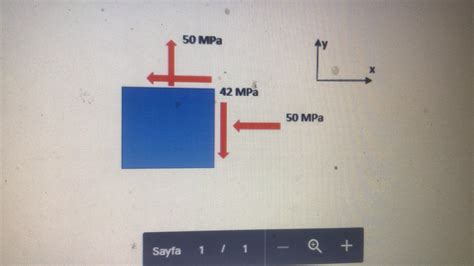 Solved For the plane stress state shown in the figure; a) | Chegg.com