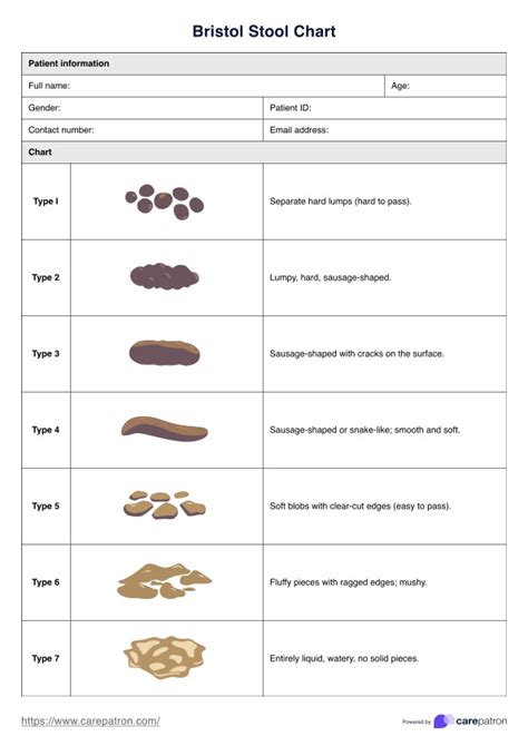 PQRST Pain Assessment & Example | Free PDF Download