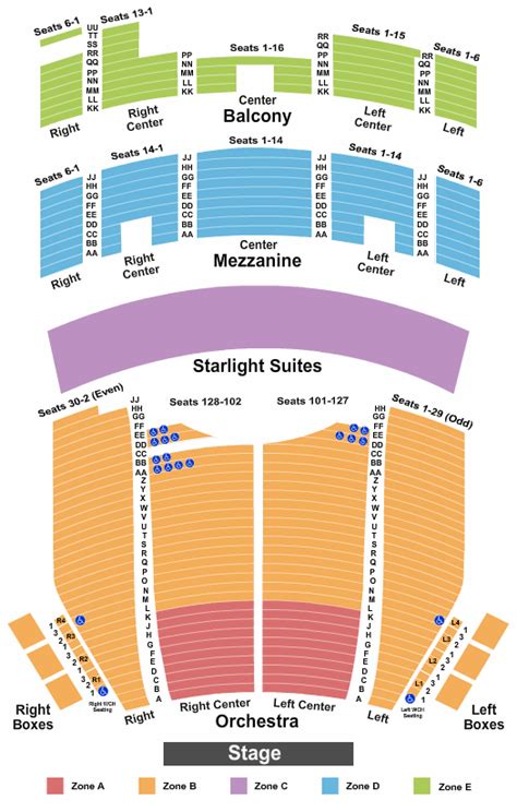 Majestic Theater Seating Chart & Maps - San Antonio