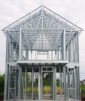 Houses, pensions on light gauge steel framing system – MEXI® Steel