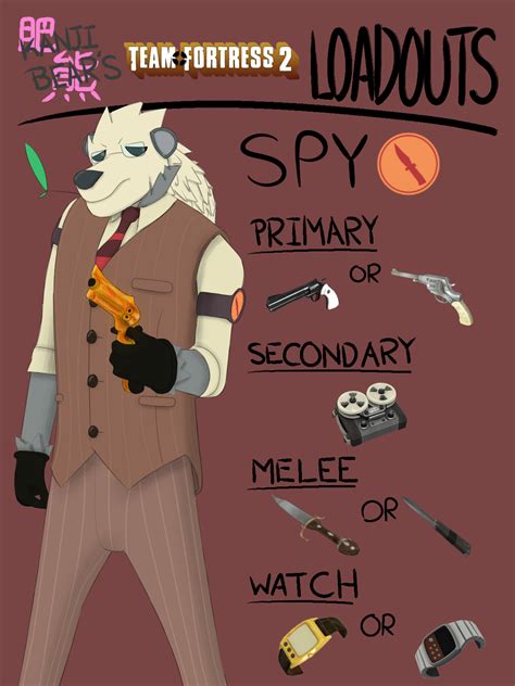 Kanji's tf2 loadouts: Spy by Kanji_Bear -- Fur Affinity [dot] net