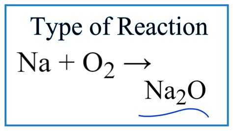 Type of Reaction for Na + O2 = Na2O - YouTube