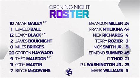 Charlotte Hornets Announce 2023-24 Opening Night Roster : r/CharlotteHornets