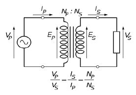 Diagram Of Welding Transformer - diagram lungs