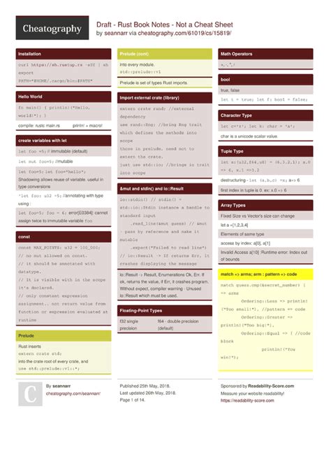 Draft - Rust Book Notes - Not a Cheat Sheet by seannarr - Download free from Cheatography ...