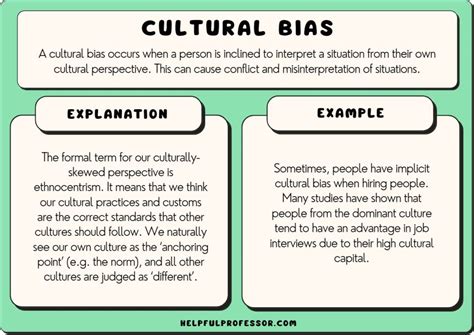 12 Cultural Bias Examples (2024)