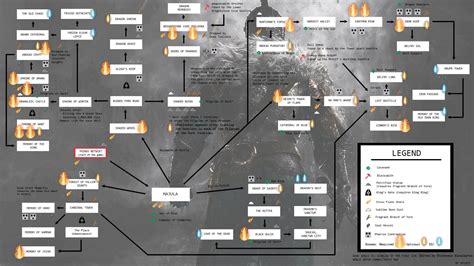 Comunidade Steam :: Guia :: SotFS Map and Progress Guide