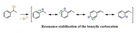 Reactions at the Benzylic Position - Chemistry Steps