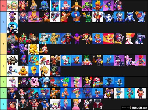 Online{2022] Brawl Stars Skins Tier List 2021 {Gratuit}