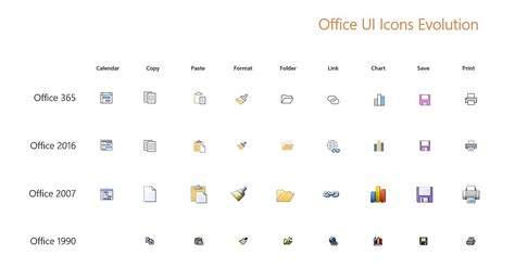 Microsoft Office 2019 Icon at Vectorified.com | Collection of Microsoft ...