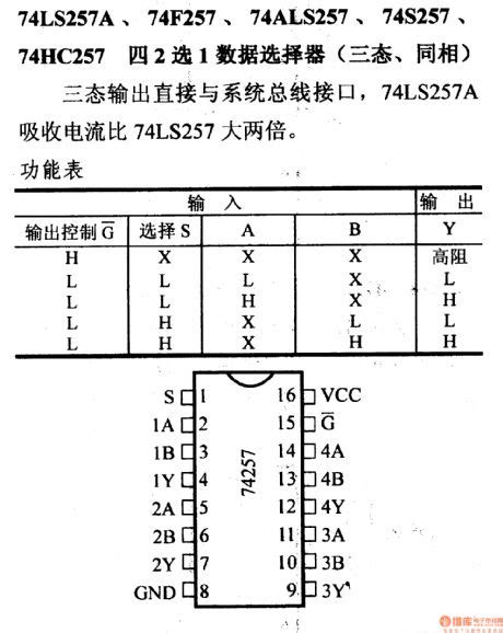 74ls192 Circuit Diagram