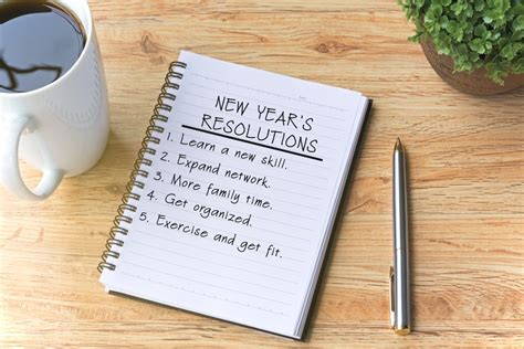 Where did the new year’s resolution come from?