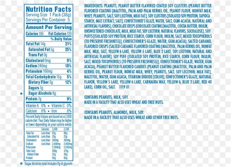 Nutrition Facts Label Breakfast Cereal Trail Mix Atkins Diet, PNG, 740x592px, Nutrition Facts ...