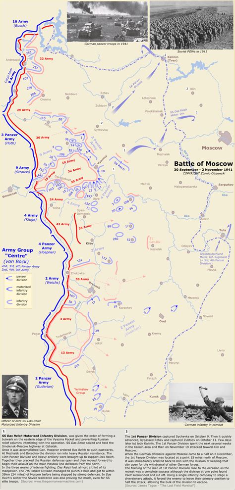 Came across this superb map of Battle of Moscow, 1941, Copyright: Zbynio Olszewski : r/MapPorn