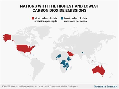 Earth's most toxic nations according to pollution, electricity data - Business Insider