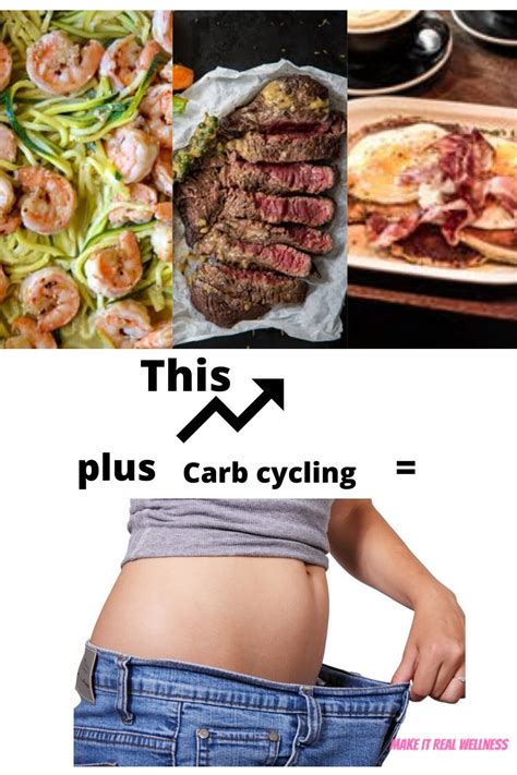 Carb cycling and how it works. | Carb cycling, Carb cycling meal plan ...