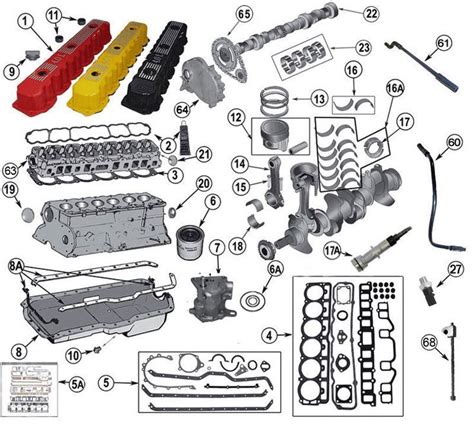 Jeep Wrangler Parts Breakdown