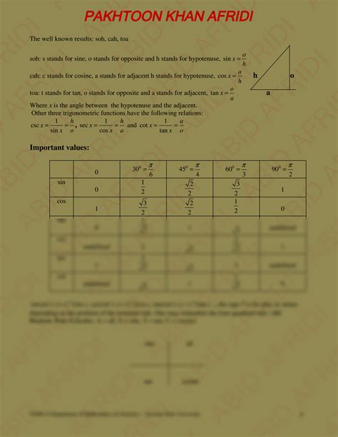 SOLUTION: Trigonometry formulas - Studypool