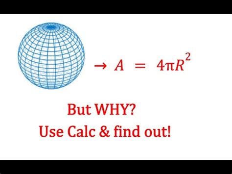 Derivation of sphere surface area #maths #calculus - YouTube