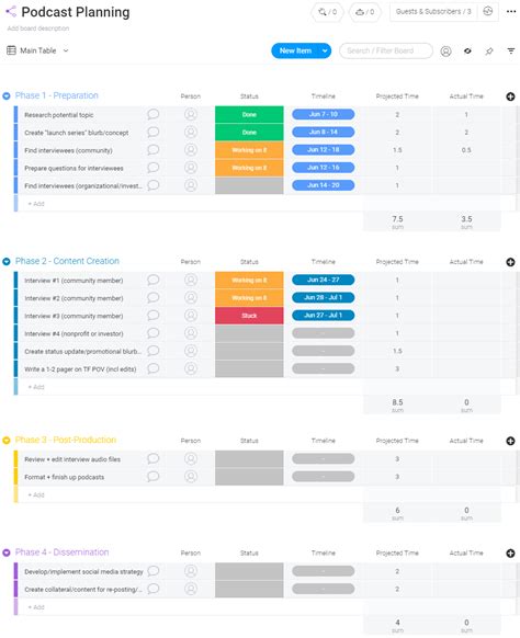 Free Podcast Planning Template - FREE PRINTABLE TEMPLATES