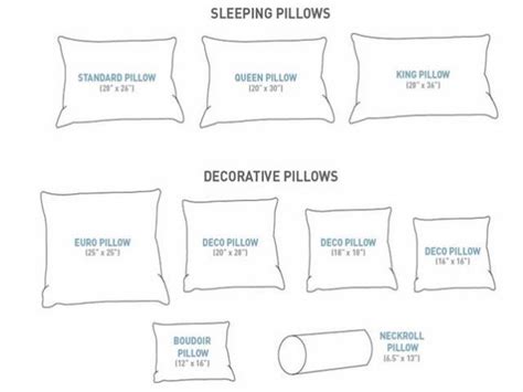 Pillow Cover Size Guide __LINK__