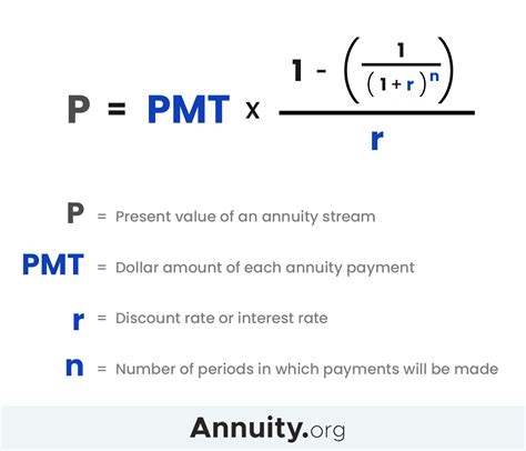 Life Annuity Calculator Monthly Payout