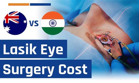 What Is the Lasik Eye Surgery Cost Australia Vs India?