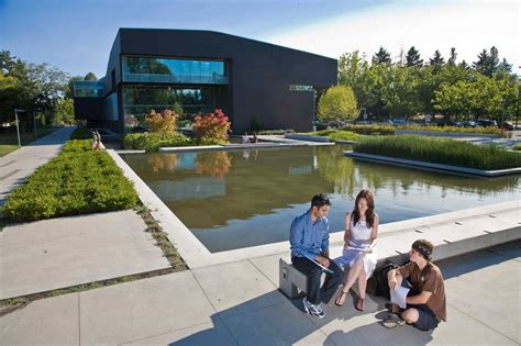 Langara College – iApply School