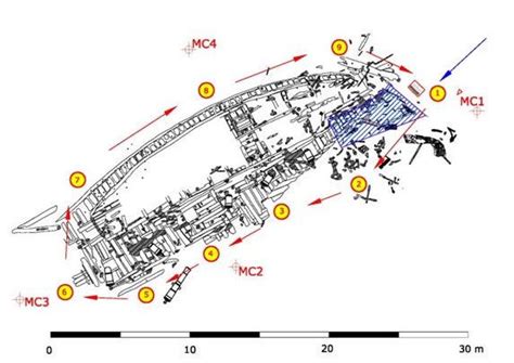 HMS Colossus (1787) - Alchetron, The Free Social Encyclopedia