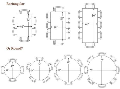 Standard Round Dining Table Dimensions