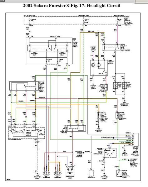 Subaru Forester Wiring Diagrams