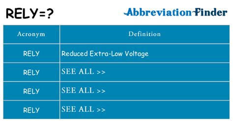 What does RELY mean? - RELY Definitions | Abbreviation Finder