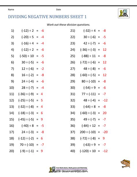 Dividing Negative Numbers