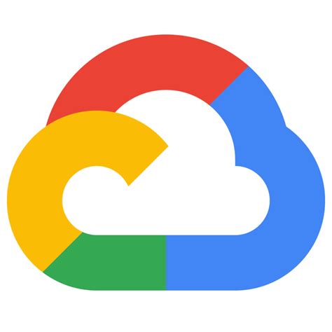 GCP Storage - Coralogix