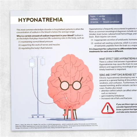 Hyponatremia – Adult and pediatric printable resources for speech and occupational therapists