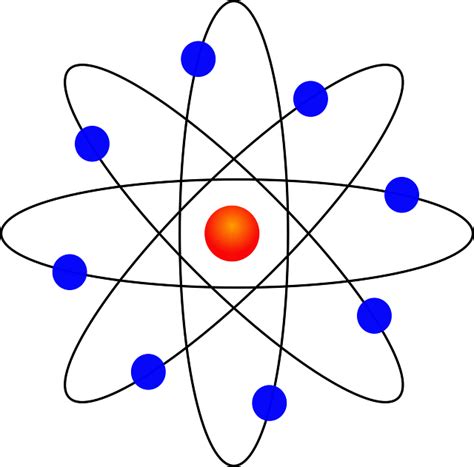 Nucleus Atom Diagram · Free vector graphic on Pixabay