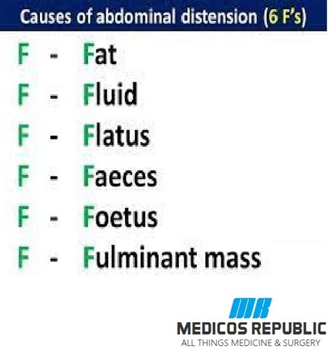 Causes of Abdominal Distension (6F's Mnemonic)