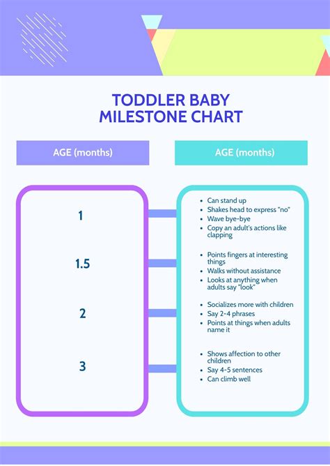 FREE Baby Chart PSD - Template Download | Template.net